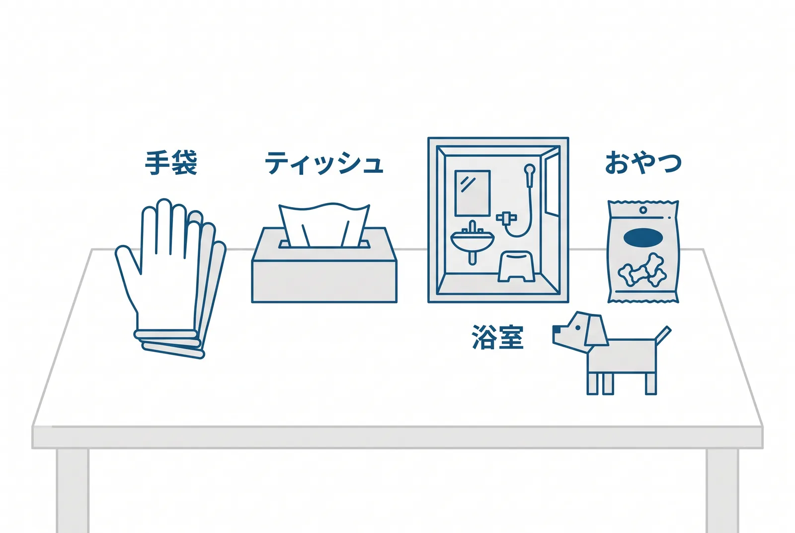 肛門腺絞りに用意するもの。使い捨て手袋、ティッシュ、片付けやすい浴室、ごほうびのおやつ