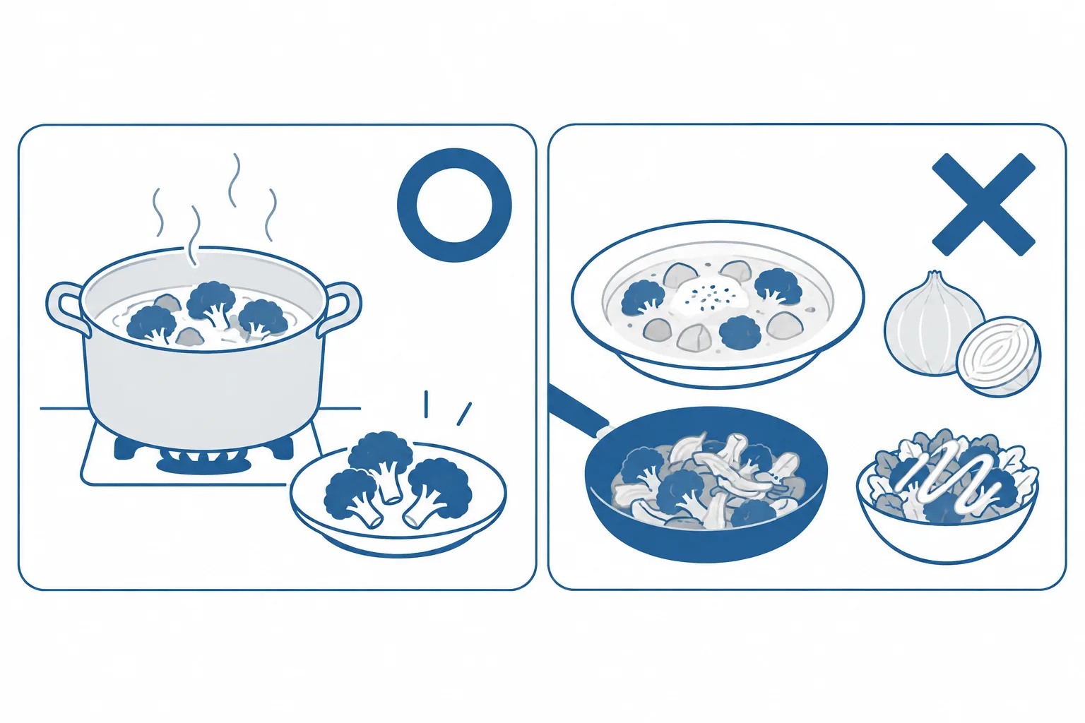 与えてよい形と、与えてはいけない形。味付け前に取り分けたものだけ。シチュー、炒め物、マヨネーズ和えは与えない