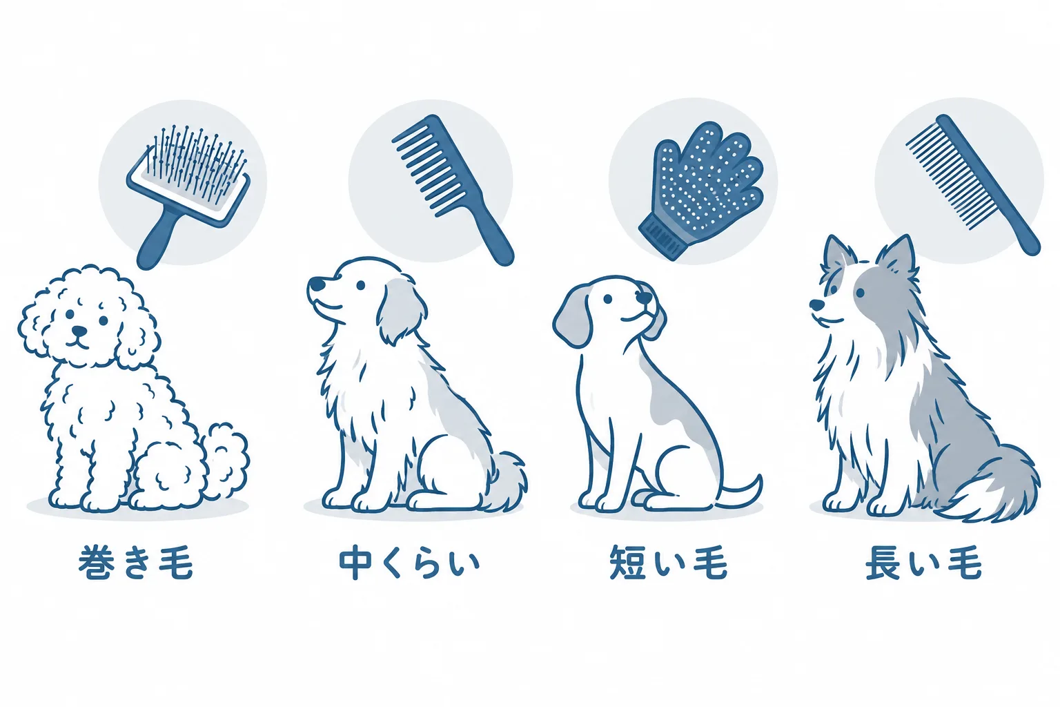 毛質に合う道具
